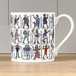 Famous Scots Bone China Mug