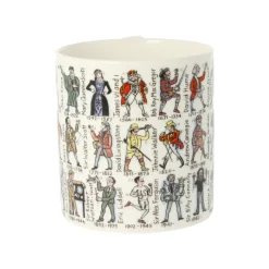 Famous Scots Bone China Mug