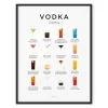 Vodka Cocktails Print - Framed